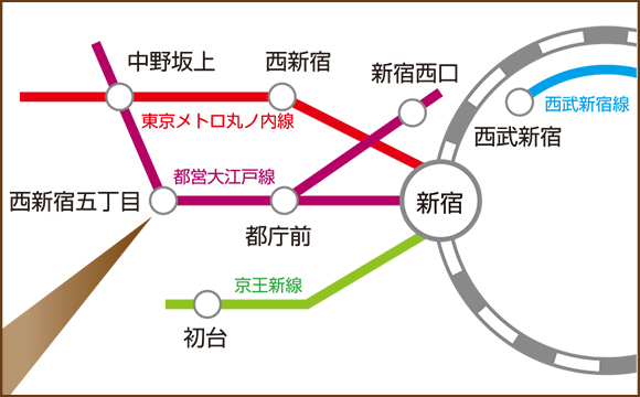 路線図